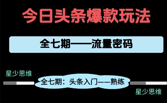 头条系列全七期项目拆解，全是干货，新手从0-1必经过程，99的人会踩的坑-零界教育