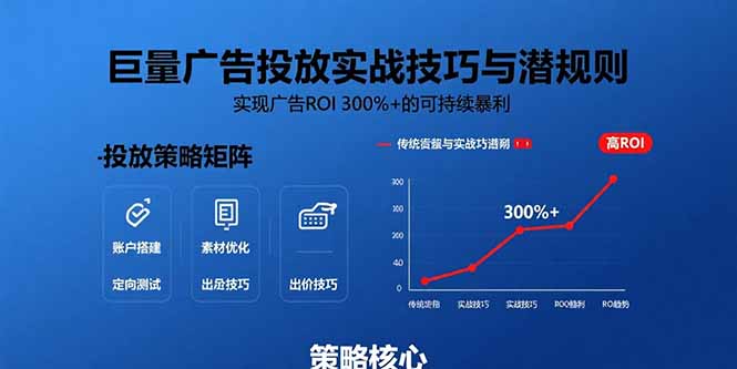 （15626期）巨量广告投放实战技巧与潜规则：实现广告ROI 300%+的可持续暴利-零界教育