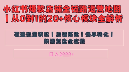 别再乱投流了！小红书店铺精细化运营让爆款笔记自己涨粉的底层逻辑​，日入1k-零界教育