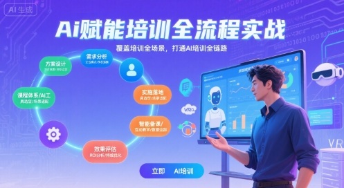 AI赋能培训全流程实站，覆盖培训全场景，打通 Al培训全链路-零界教育