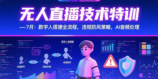 （15448期）无人直播技术特训-7月：数字人搭建全流程，违规防风策略，AI音频处理-零界教育