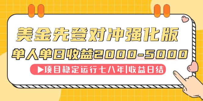 （14906期）连续8年创单日收入NO.1项目，日收益2000-5000-零界教育
