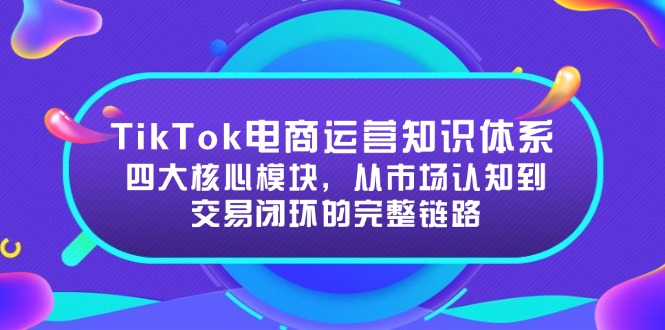 （15065期）TikTok电商运营知识体系：四大核心模块，从市场认知到交易闭环的完整链路-零界教育