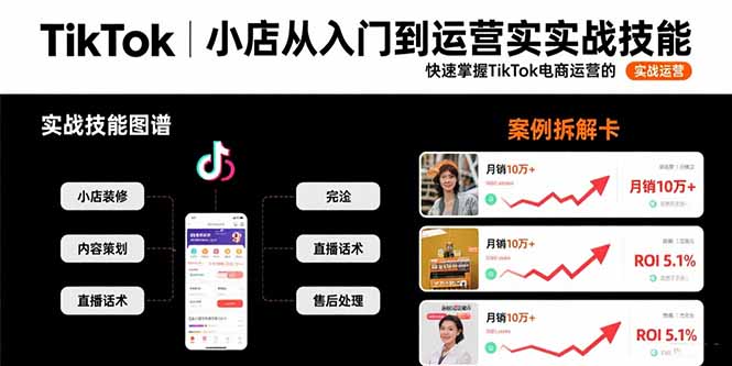 （15629期）TikTok小店从入门到运营实战技能：快速掌握TikTok电商运营的完整方法论-零界教育