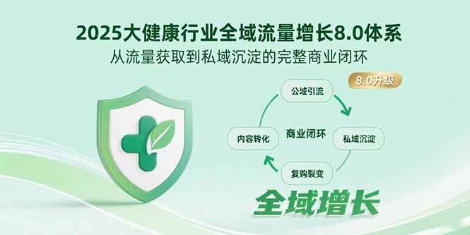 （15611期）2025大健康行业全域流量增长8.0体系，从流量获取到私域沉淀的完整商业闭环-零界教育