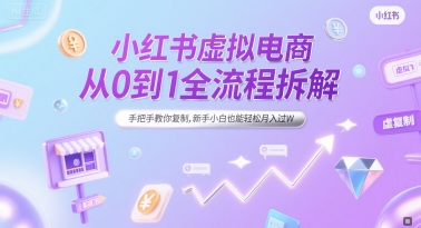 小红书虚拟电商从0到1全流程拆解，手把手教你复制，新手小白也能轻松月入过W-零界教育