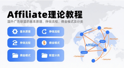 Affiliate理论教程，国外广告联盟的基本原理、挣钱流程、佣金模式及分类-零界教育