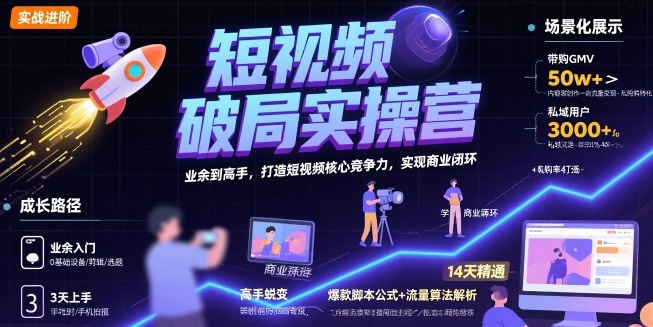 短视频破局实操营，业余到高手，打造短视频核心竞争力，实现商业闭环-零界教育