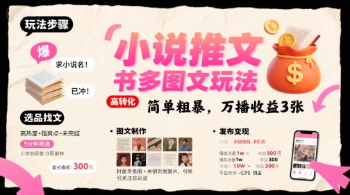 小说推文小红书多图文玩法，简单粗暴，万播收益3张-零界教育