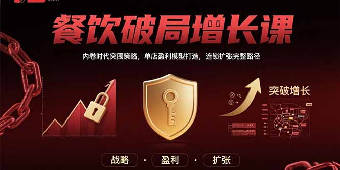 （15541期）餐饮破局增长课：内卷时代突围策略，单店盈利模型打造，连锁扩张完整路径-零界教育