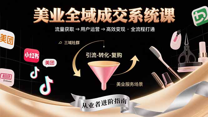 （15650期）美业全域成交系统课程：帮助美业从业者打通从流量获取到高效变现全流程-零界教育