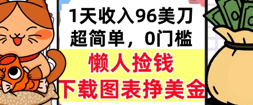 下载图表挣美金，0门槛，1天收入96美刀，超简单，懒人捡钱，被动收入-零界教育