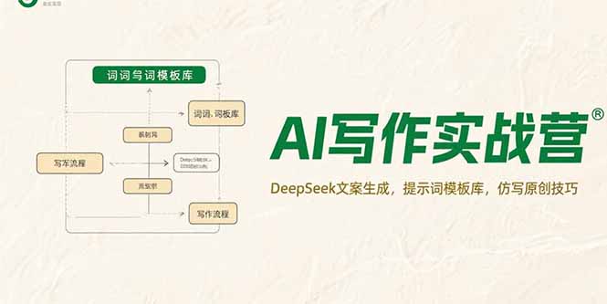 （15376期）AI写作实战营，DeepSeek文案生成，提示词模板库，仿写原创技巧-零界教育